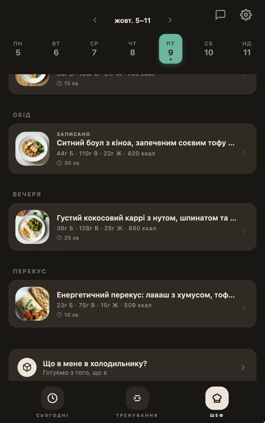 Меню на тиждень у Metriform: сніданок, обід, вечеря і перекус із фото та БЖВ