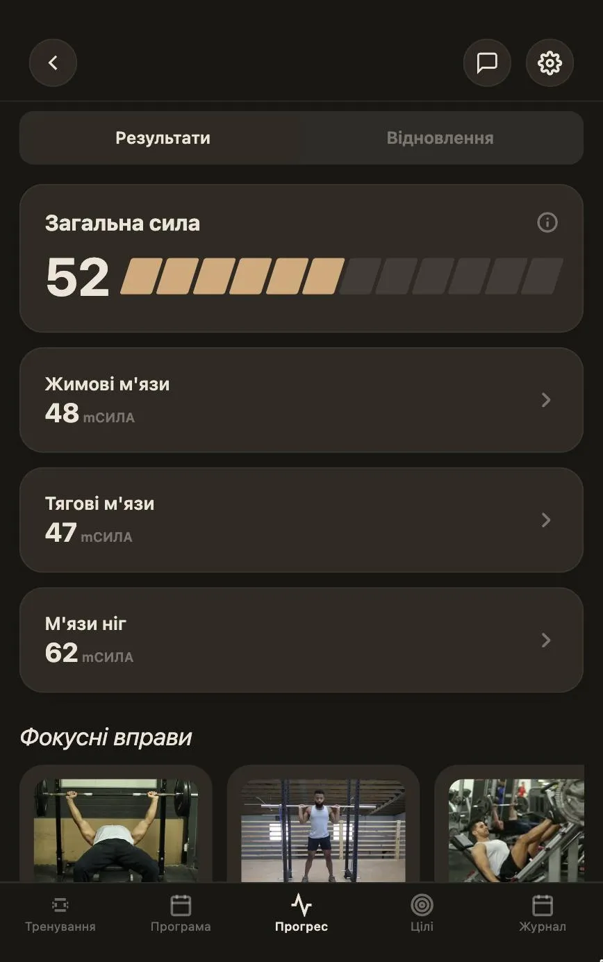 Екран прогресу в Metriform: загальний показник сили та окремо для жимових, тягових мʼязів і ніг
